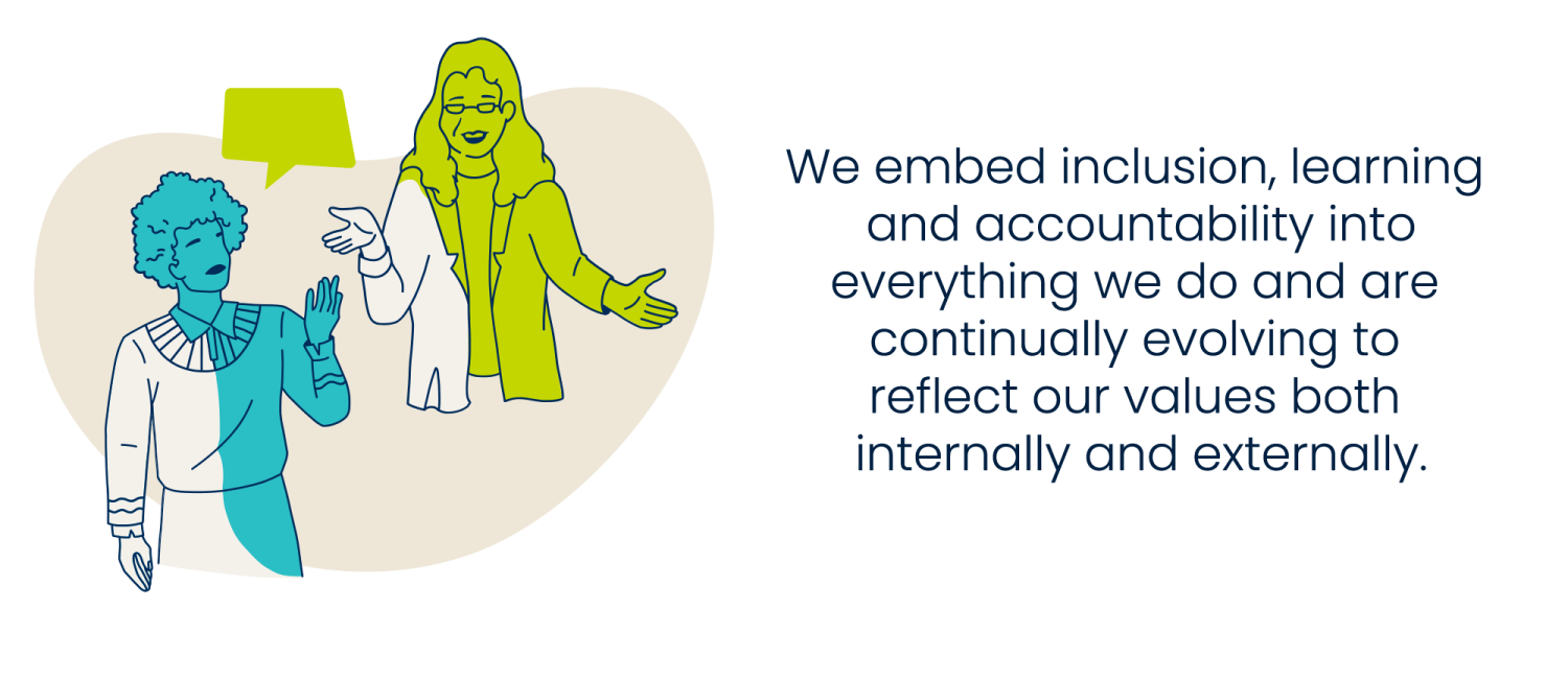We embed inclusion, learning and accountability into everything we do and are continually evolving to reflect our values both internally and externally.