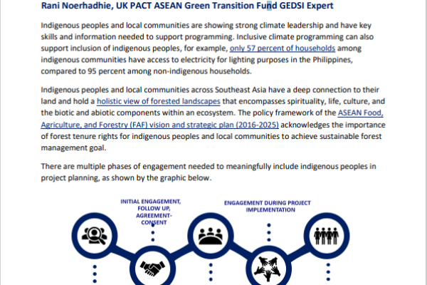 Front page of document